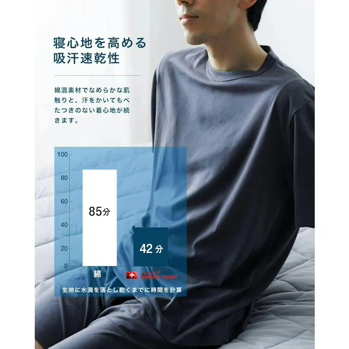 【数量限定セール10%OFF】快眠ウェア 男女兼用 【着るだけ快眠サポートウェア】 調温 上下セット 半袖 夏 ギフト 吸汗速乾 ゆったり パジャマ チャコールM
