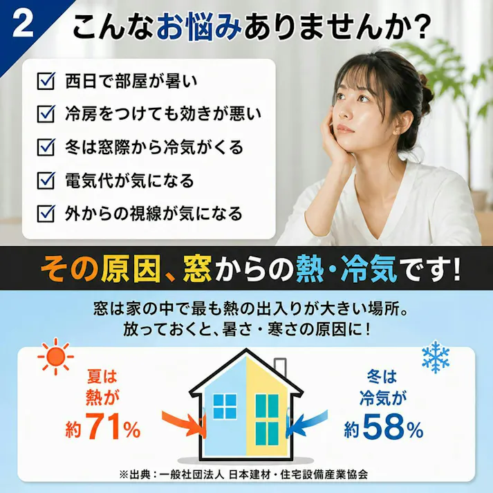 【省エネスクリーン ロング (2枚入) <お得な3個セット>】 ちあふる 断熱 遮光 UVカット 窓用 サンシェード 冷気対策 目隠し 夏 冬 節電 JAN:4571381554568