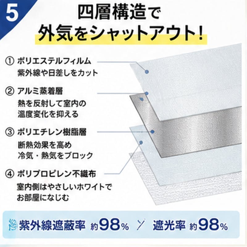 省エネスクリーン ロング 2枚入 お得な4個セット】 ちあふる 断熱 遮光
