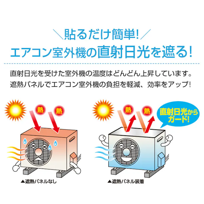 【エアコン室外機 遮熱パネル 貼付式 約84×32cm 2枚入】 ちあふる 電気代 節約 猛暑対策 夏 日よけ シール式 遮熱カバー JAN:4989409090002