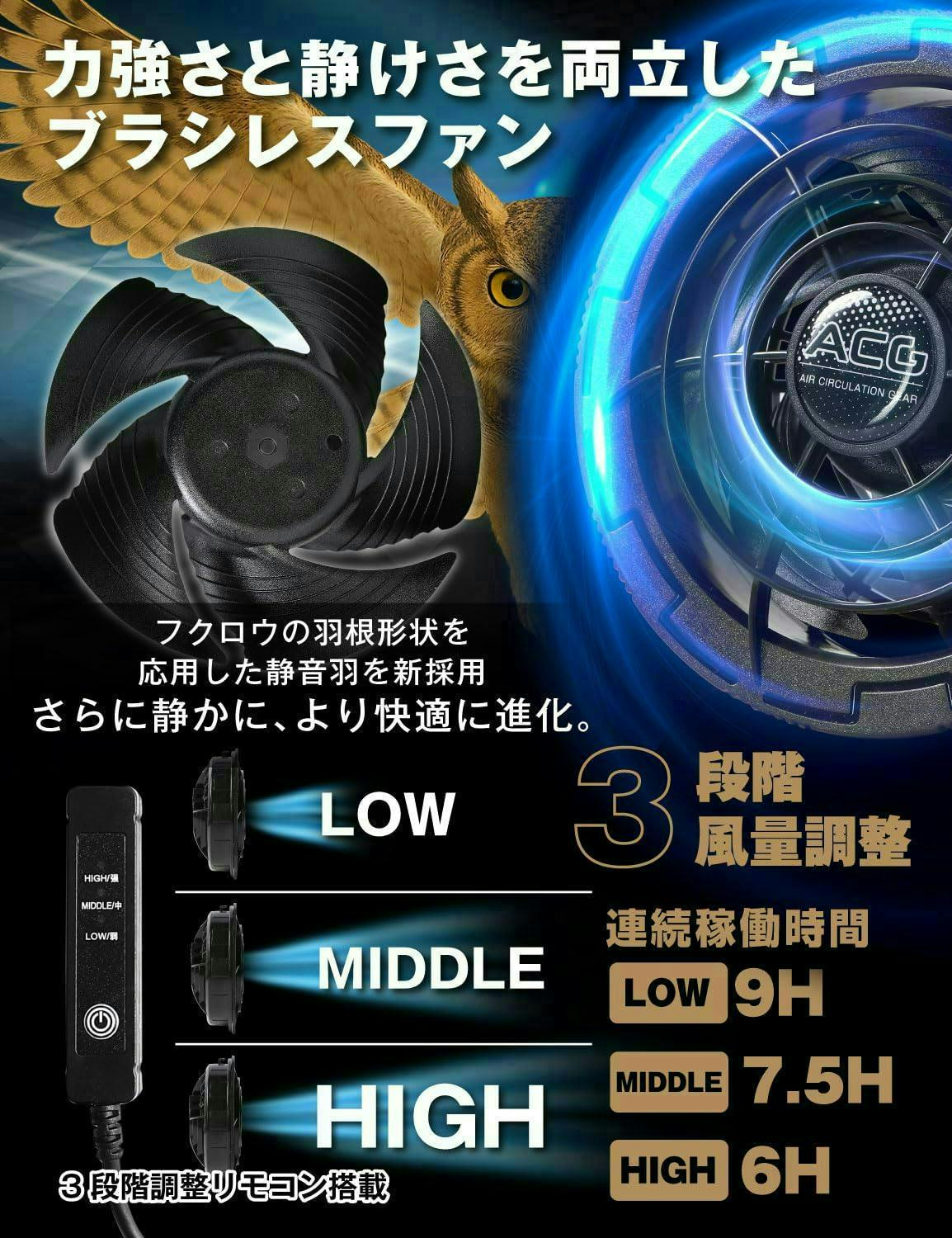 夏の暑さ対策セール！】【送料無料！最短翌日発送！】空調作業服