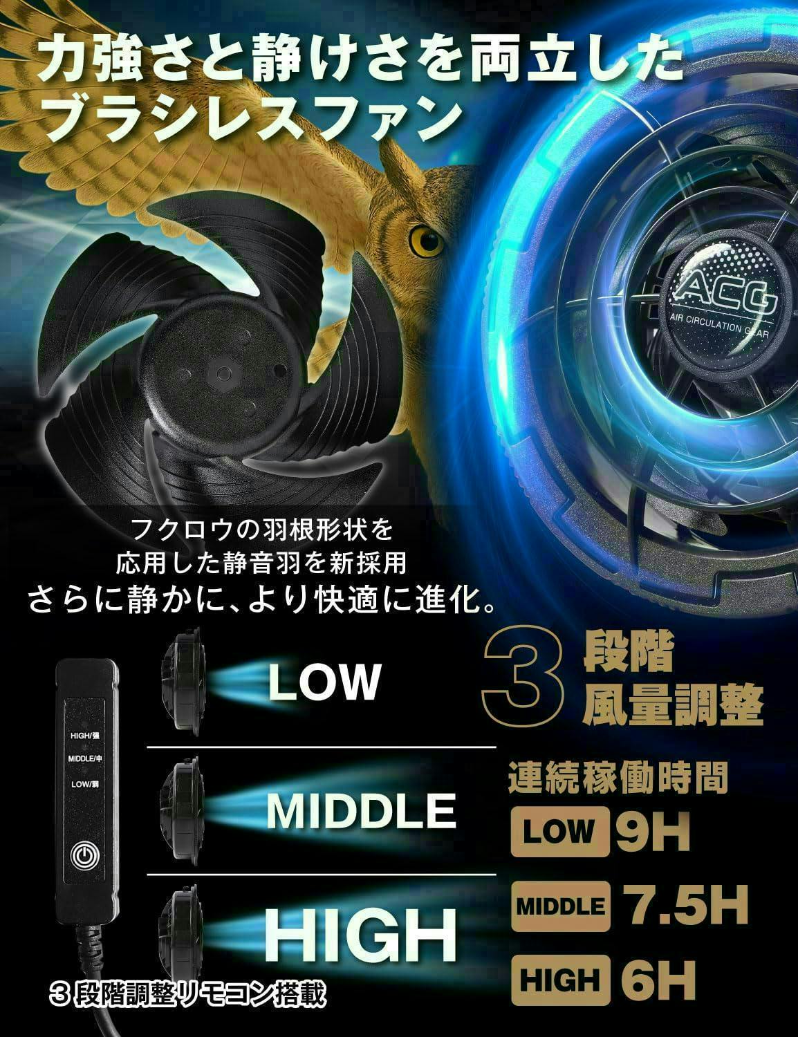 夏の暑さ対策セール！】【送料無料！最短翌日発送！】空調作業服