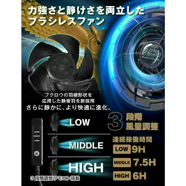 【夏の暑さ対策10%OFFセール!】【送料無料!最短翌日発送!】空調作業服 ファン付きベスト 男女兼用 熱中症対策【夏の作業効率向上】すぐ使えるフルセット バッテリー付き 静音ファン 撥っ水 吸汗速乾 法人導入実績 3L グレー