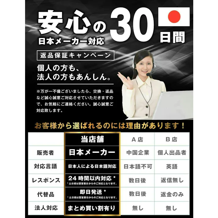 【夏の暑さ対策セール!】【送料無料!最短翌日発送!】空調作業服 ファン付きベスト 男女兼用 【夏の作業効率向上】すぐ使えるフルセット バッテリー付き 静音ファン 撥っ水 吸汗速乾 法人導入実績 LL グレー
