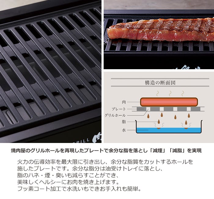 グリルプレート 焼肉プレート ホットプレート バーベキューグリル 焼肉