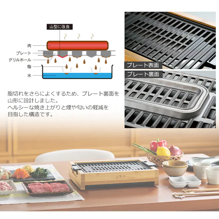 焼肉プレート ホットプレート 電気 焼肉グリル 少煙 おしゃれ グリルプレート