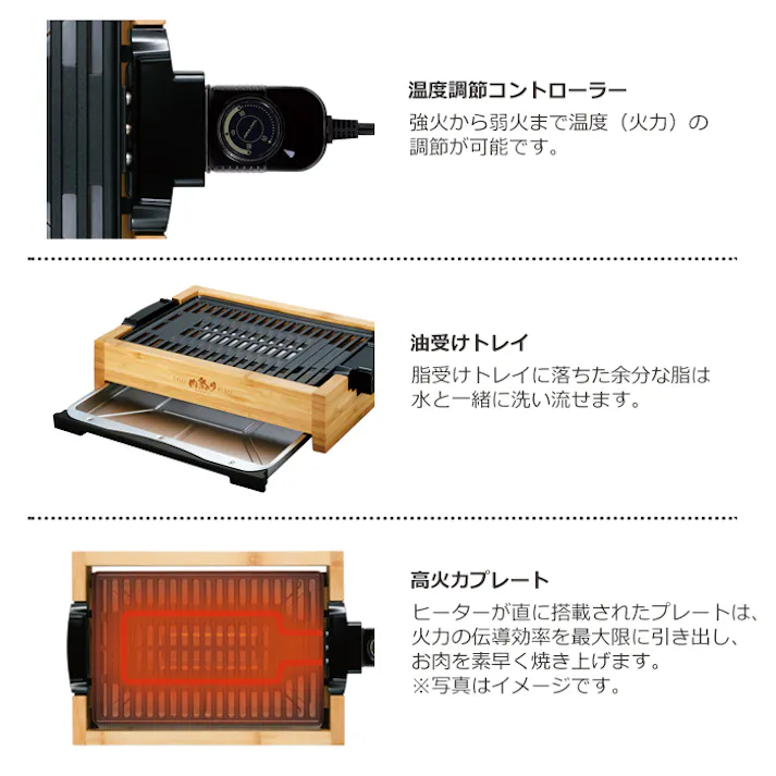 焼肉プレート ホットプレート 電気 焼肉グリル 少煙 おしゃれ グリルプレート