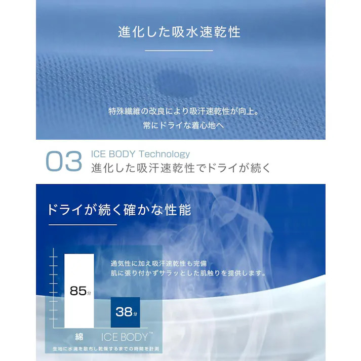 【数量限定セール!3180円→2980円】【送料無料】インナーシャツ 熱中症対策 メンズ 半袖 2枚組【冷感×通気性×吸汗速乾×伸縮性】Q-MAX0.42 接触冷感 夏 DRYインナー ひんやり ストレッチ 蒸れにくい 肌着 Vネック 白 M