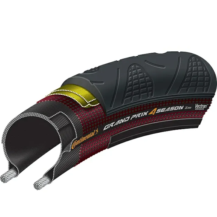 Continental(コンチネンタル) Grand Prix 4-Season(グランプリ4シーズン) 700×25 ロードバイク クロスバイク用 クリンチャータイヤ フォルダブル 国内正規代理店品 2本セット