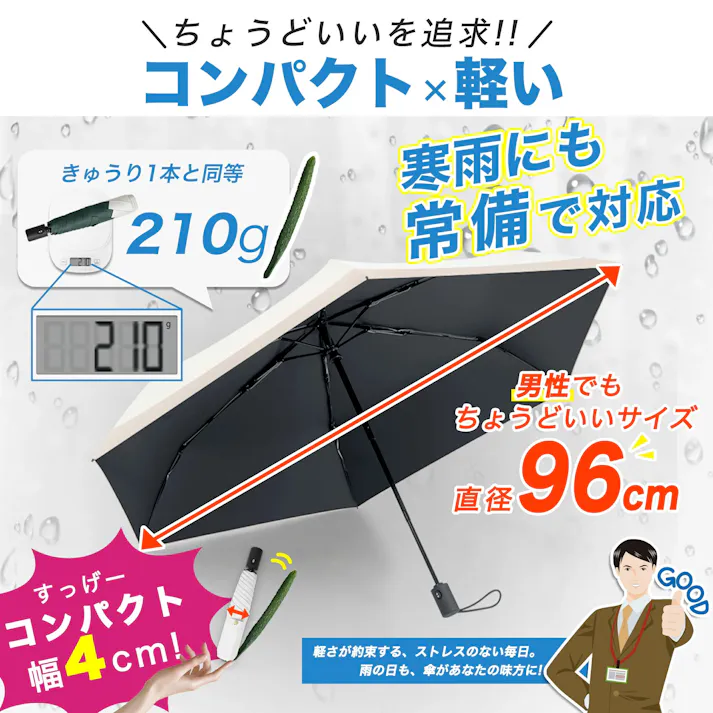 日傘 自動開閉 高齢者 老人 折りたたみ 完全遮光 晴雨兼用 レディース メンズ兼用 UVカット 軽量 220g ワンタッチ コンパクト お年寄り 丈夫 6本骨 遮熱 5級撥水 紫外線 完全遮光 ブラック
