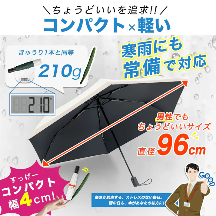 日傘 自動開閉 高齢者 老人 折りたたみ 完全遮光 晴雨兼用 レディース メンズ兼用 UVカット 軽量 220g ワンタッチ コンパクト お年寄り 丈夫 6本骨 遮熱 5級撥水 紫外線 完全遮光 ベージュ×オフホワイト