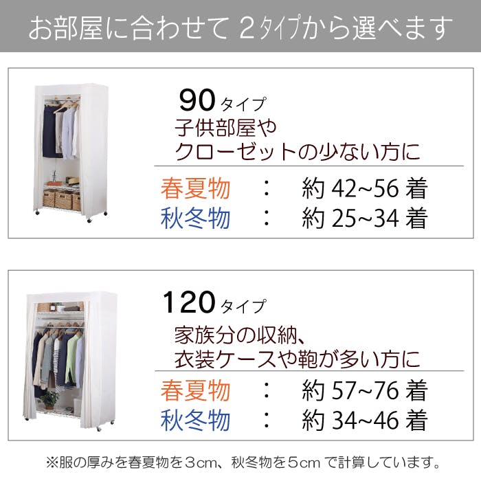 川口工器 カバー付き頑丈ハンガーラック ダブル幅120 (122cm ) 耐荷重