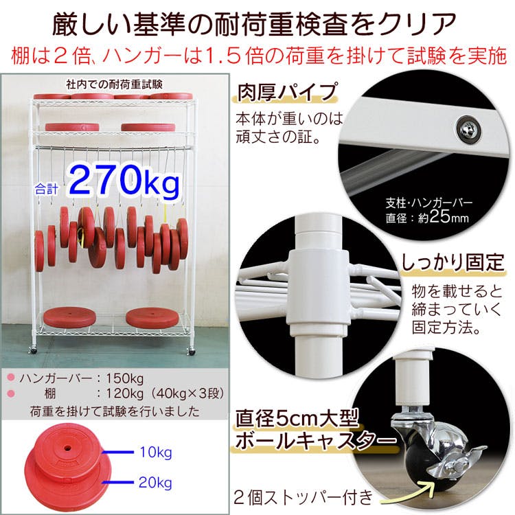 川口工器 カバー付き 頑丈ハンガーラック 幅120 (122cm) 総耐荷重150kg