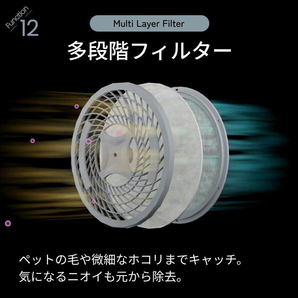 小型衣類乾燥機 3kg Smart Cube Dryer カラーパネルタイプ 実用新案