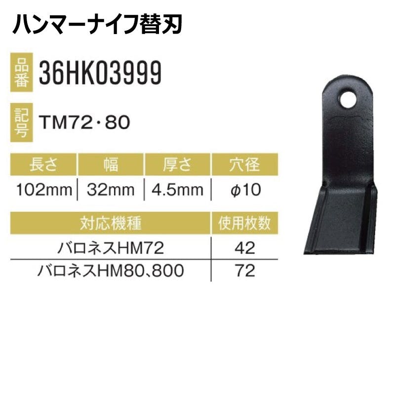 1台分 72枚 バロネス HM80 HM800 ナイフセット ハンマーナイフ