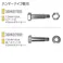 1台分 96枚 ゼノア ZHM1710ナイフセット ハンマーナイフ ハンマーナイフモア 替え刃 草刈り機 除草 高品質 ボルト付 36HK02999 36HKB2999 48本
