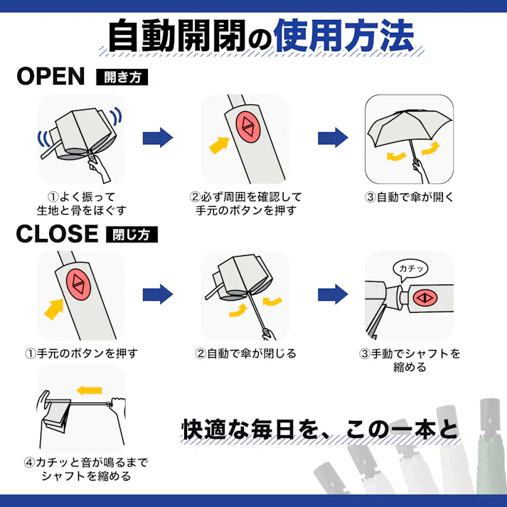 メンズ 折りたたみ傘 3段 ワンタッチ 自動開閉 100%完全遮光 晴雨兼用 UVカット 軽量 6本骨 遮熱 涼感 超撥水 5級撥水 傘袋付 日傘 雨傘 男性用 無地 ブラック