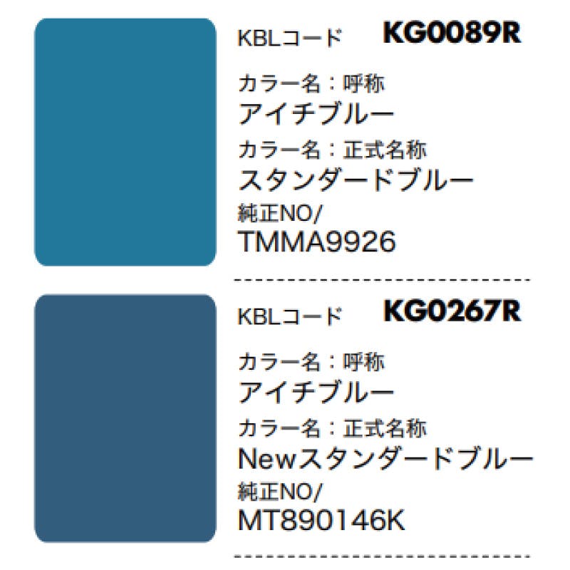 2本 KG0267R アイチ アイチブルー 正式名称：Newスタンダードブルー