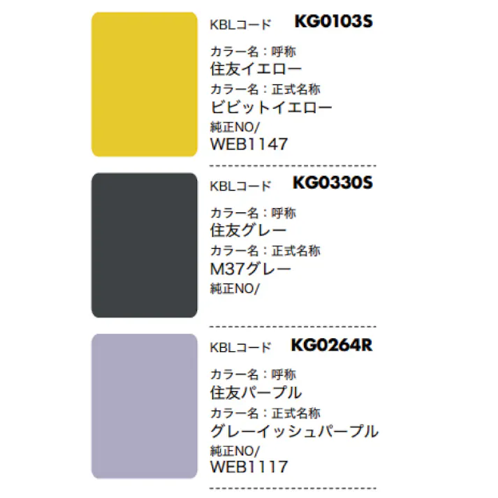 2本 KG0103S 住友 住友イエロー 正式名称:ビビットイエロー 純正No/ WEB1147 建設機械用 KBL製 補修 スプレー 塗料 ラッカー 300ml 建機 ユンボ バックホ 等