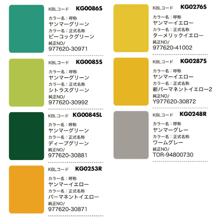 2本 KG0084SL ヤンマー ヤンマーグリーン 正式名称:ディープグリーン 純正No/ 977620-30881 建設機械用 KBL製 補修 スプレー 塗料 ラッカー 300ml 建機 ユンボ バックホ 等