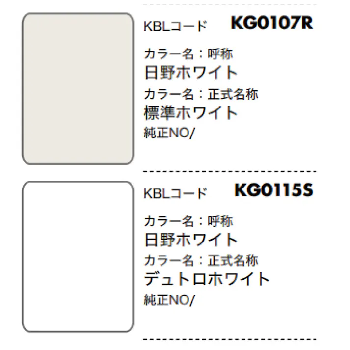 2本 KG0115S 日野 日野ホワイト 正式名称:デュトロホワイト 建設機械用 KBL製 補修 スプレー 塗料 ラッカー 300ml 建機 ユンボ バックホ 等