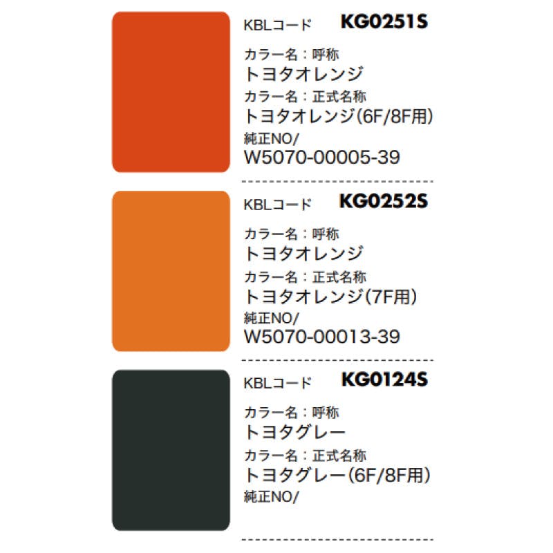 2本 KG0252S TOYOTA TOYOTAオレンジ 正式名称：トヨタオレンジ（7F用