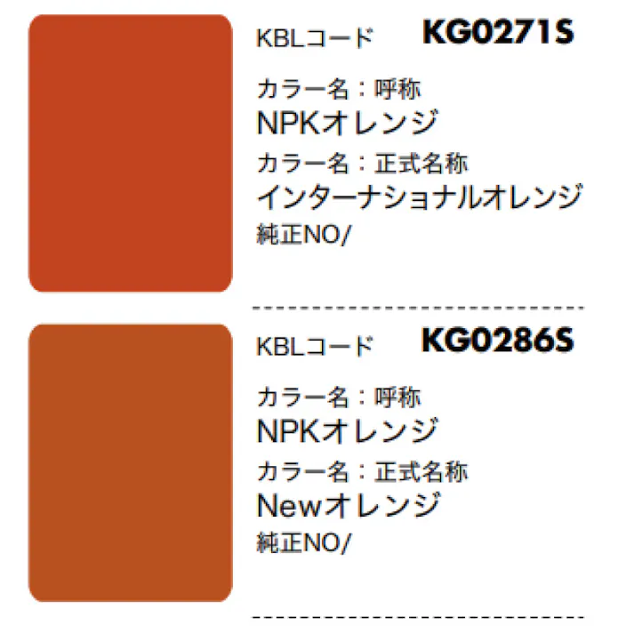 2本 KG0271S NPK NPKオレンジ 正式名称:インターナショナルオレンジ 建設機械用 KBL製 補修 スプレー 塗料 ラッカー 300ml 建機 ユンボ バックホ 等
