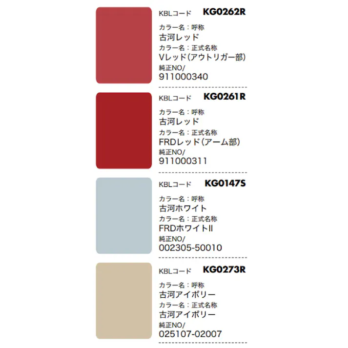 2本 KG0147S 古河 古河ホワイト 正式名称:FRDホワイト 純正No/ 002305-50010 建設機械用 KBL製 補修 スプレー 塗料 ラッカー 300ml 建機 ユンボ バックホ 等