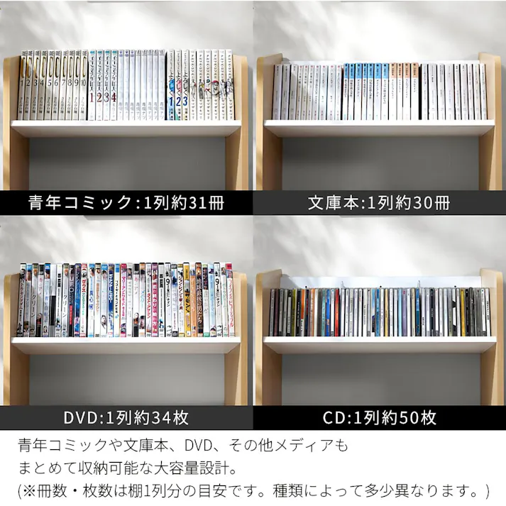 ワイエムワールド ファイルワゴン 2段 キャスター付き 幅55×奥行29.5×高さ65 木製 書類収納 ホワイトオーク 00-348