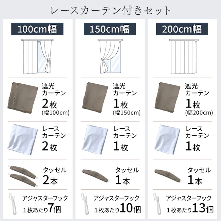 カーテン 遮光カーテン2枚+レースカーテン2枚 防炎カーテン 既製品 防炎 1級 遮光 遮熱 保温 洗える ホテルライク 高級感 施設 ホテル 風通織 北欧 無地カーテンセット ポンピエ (Y) 幅100×丈135cm 防炎グレー 両開き ドレープ おしゃれ インテリアショップゆうあい
