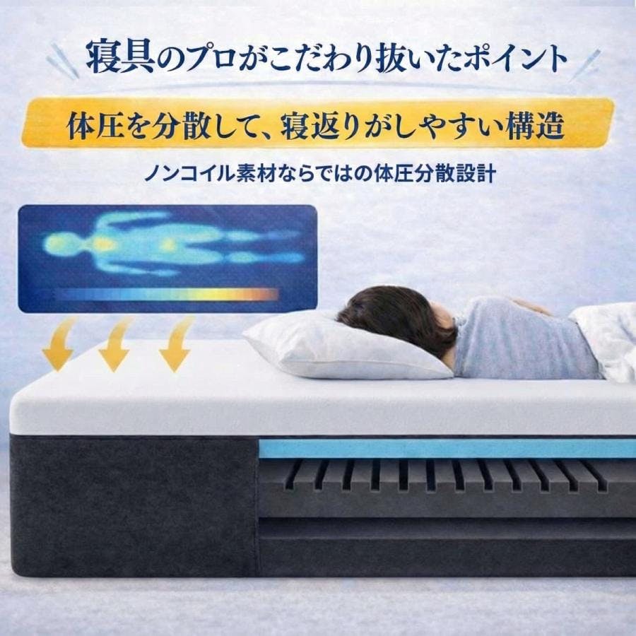 快眠タイムズ マットレス3.0 クイーン 158×195×20cm ウレタン 三層構造