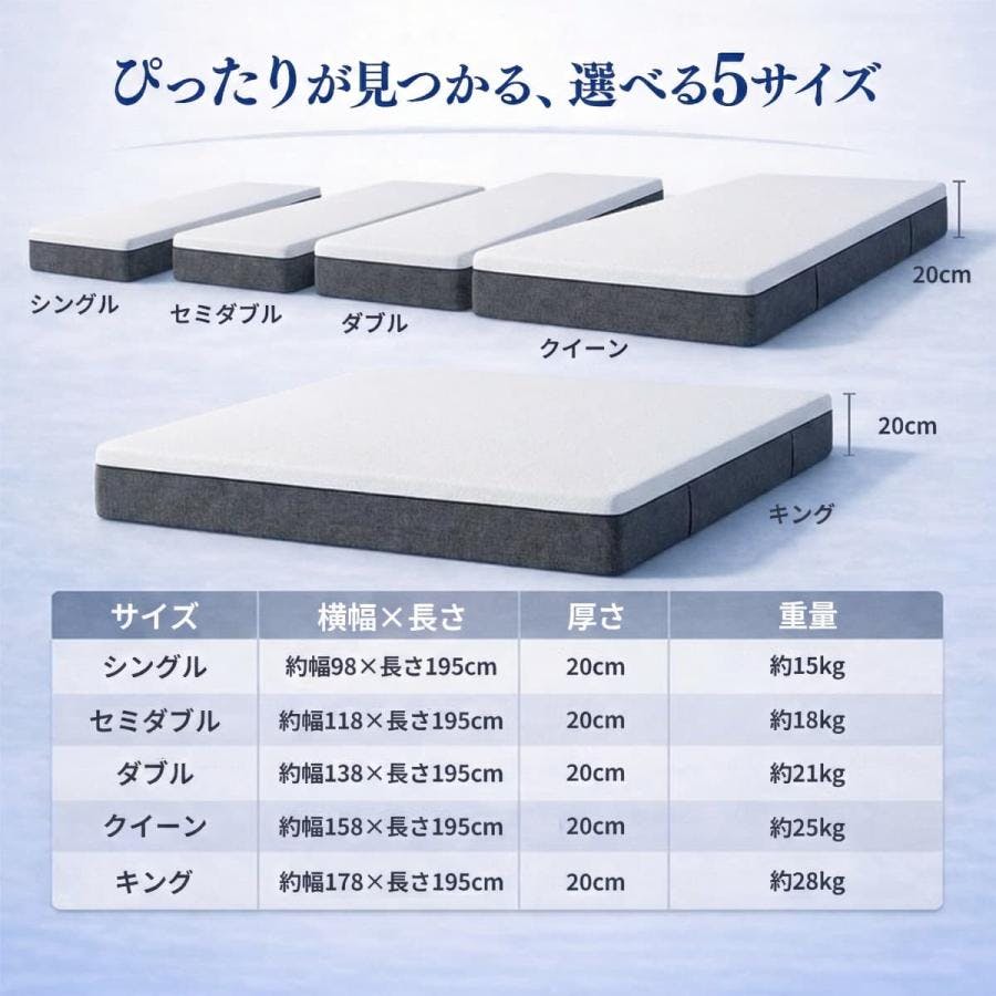 快眠タイムズ マットレス3.0 シングル 98×195×20cm ウレタン 三層構造