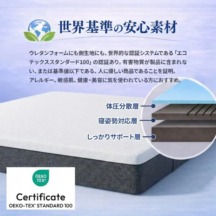 快眠タイムズ マットレス3.0 シングル 98×195×20cm ウレタン 三層構造 厚さ20cm 体圧分散 寝返り ノンコイル 通気性 洗えるカバー