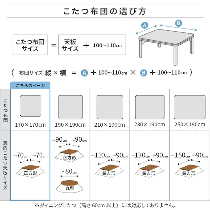 リバーシブルコーデュロイ保温綿入こたつ布団-ロア 170x170cm SAI 彩/色:サックスブルー×ベージュ 【送料込み】 #nkmr