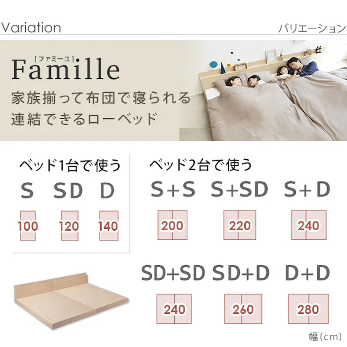 家族揃って布団で寝られる連結ローベッド-ファミーユ ダブルサイズ 同色2台セット/色:ダブル+ダブルウォールナット ※商品はベッドフレームのみです。マットレスや布団等は含まれません 【送料込み】 #nkmr