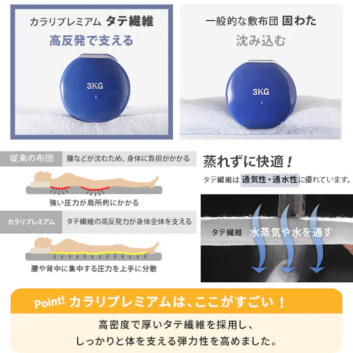フトンマットレス karari PREMIUM カラリプレミアム シングル S/色:オフホワイト 【送料込み】 #nkmr