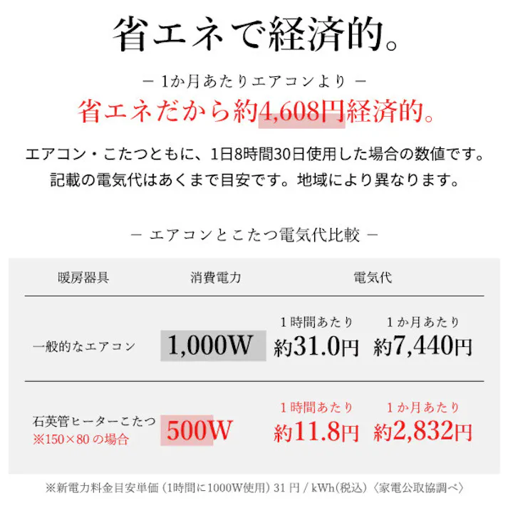 パワフルヒーター-6段階に高さ調節できるダイニングこたつ-スクット80x80cmこたつ本体 彩 /色:ブラウン 【送料込み】 #nkmr