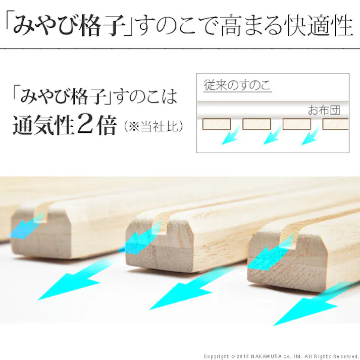グッドデザイン賞受賞 通気性2倍で丸めて収納 みやび格子 すのこベッドシングル ロールタイプ ミヤビコウシ 【送料込み】 #nkmr