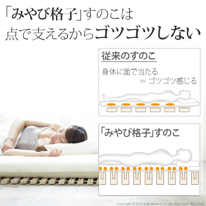 グッドデザイン賞受賞 通気性2倍で丸めて収納 みやび格子 すのこベッドシングル ロールタイプ ミヤビコウシ 【送料込み】 #nkmr