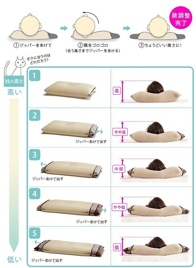 まくら＆カバー】寝ながら高さ調節サラサラ枕 ラクーナ カバー付 35