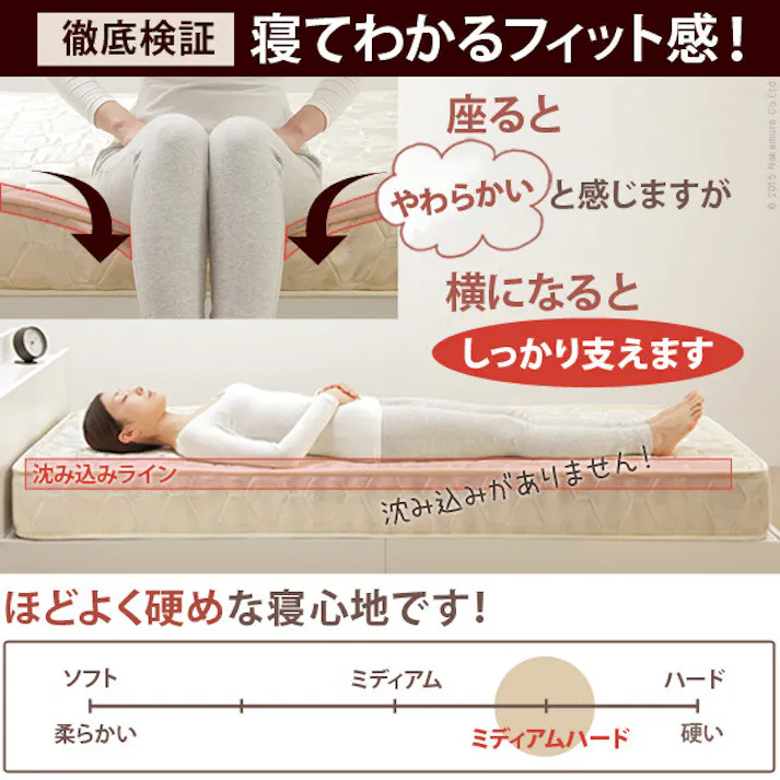 ポケットコイル スプリング マットレス ダブル マットレスのみ 【送料込み】 #nkmr