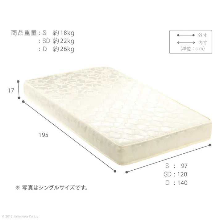 ポケットコイル スプリング マットレス ダブル マットレスのみ 【送料込み】 #nkmr