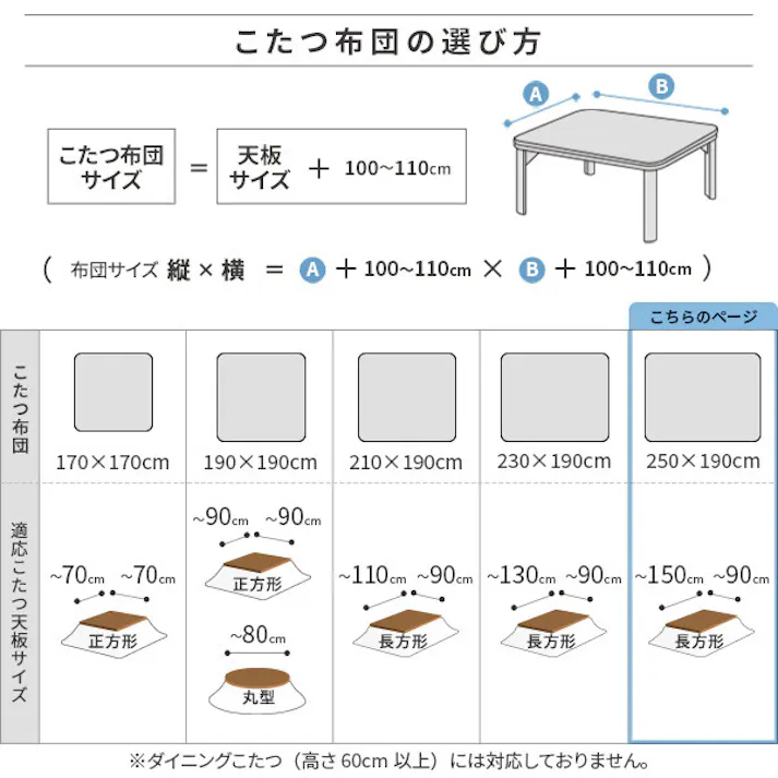 リバーシブルコーデュロイ保温綿入こたつ布団-ロア 250x190cm SAI 彩/色:サックスブルー×ベージュ 【送料込み】 #nkmr