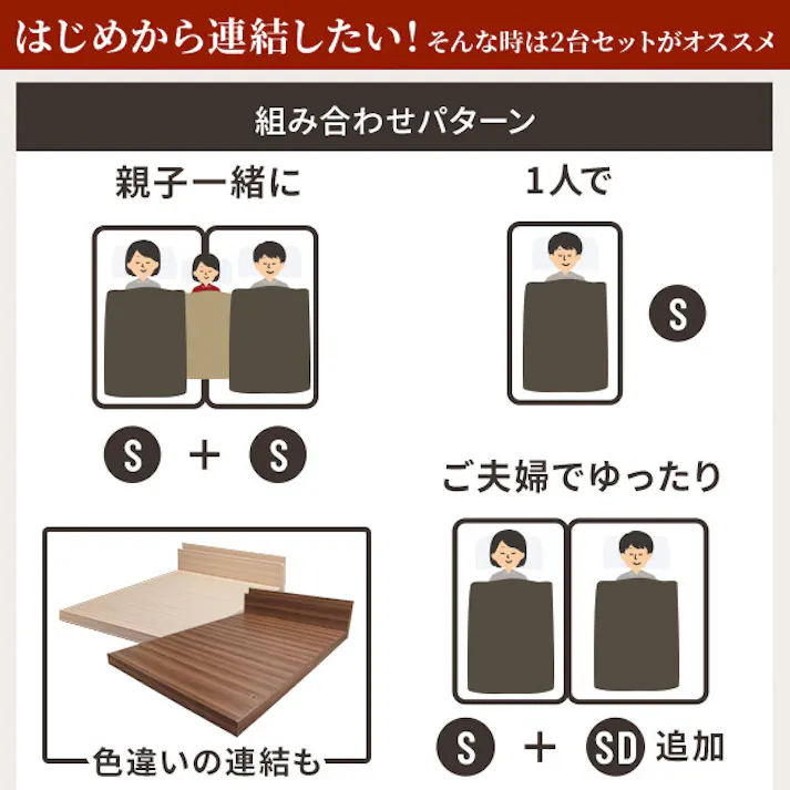 家族揃って布団で寝られる連結ローベッド-ファミーユ ダブルサイズ 同色2台セット/色:ダブル+ダブルナチュラル ※商品はベッドフレームのみです。マットレスや布団等は含まれません 【送料込み】 #nkmr