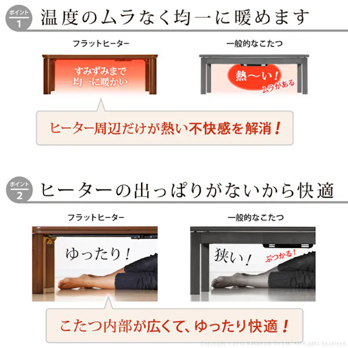 【ビーンズ型】フラットヒーター折れ脚こたつ-エッグ&ビーンズ 120x90cm 高さ調整 ローテーブル ナチュラル/色:ブラウン(ウォールナット) 【送料込み】 #nkmr