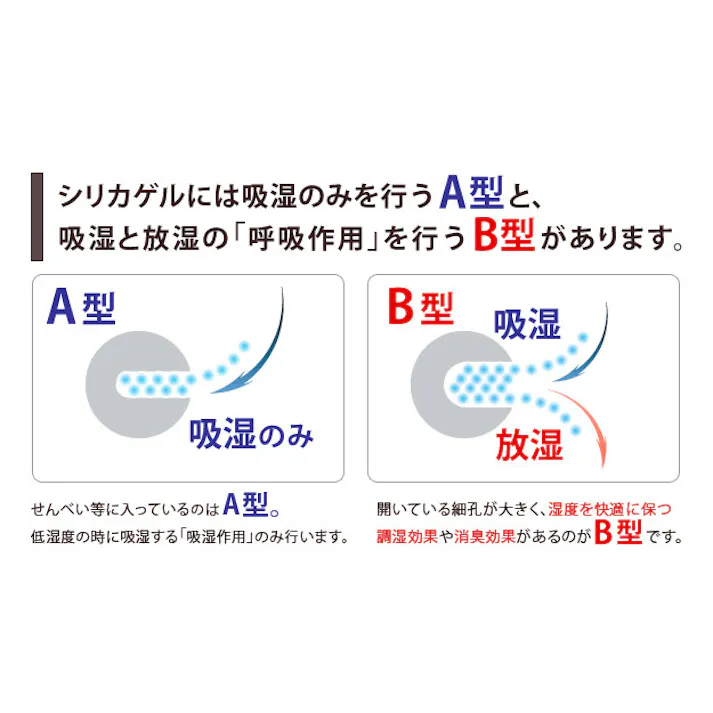 湿度調整マット 〔調湿くん〕 ダブル 130×180cm 【送料込み】 #nkmr