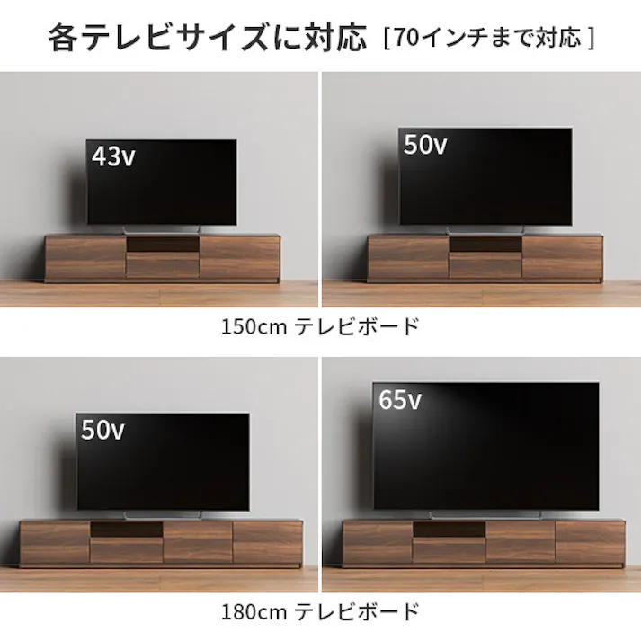 背面収納TVボード-ロビン クローズタイプ 幅180cm/色:ウォールナット 【送料込み】 #nkmr
