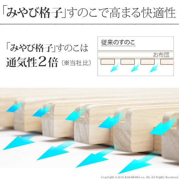 グッドデザイン賞受賞 通気性2倍の折りたたみ みやび格子 すのこベッド
