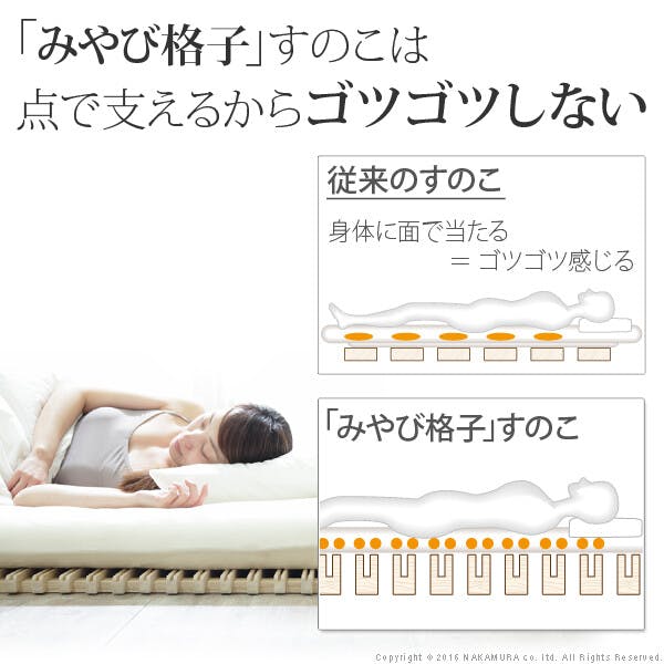 グッドデザイン賞受賞 通気性2倍の折りたたみ みやび格子 すのこベッド