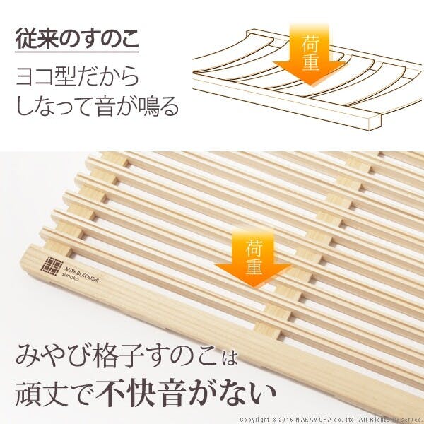 グッドデザイン賞受賞 通気性2倍の折りたたみ みやび格子 すのこベッド